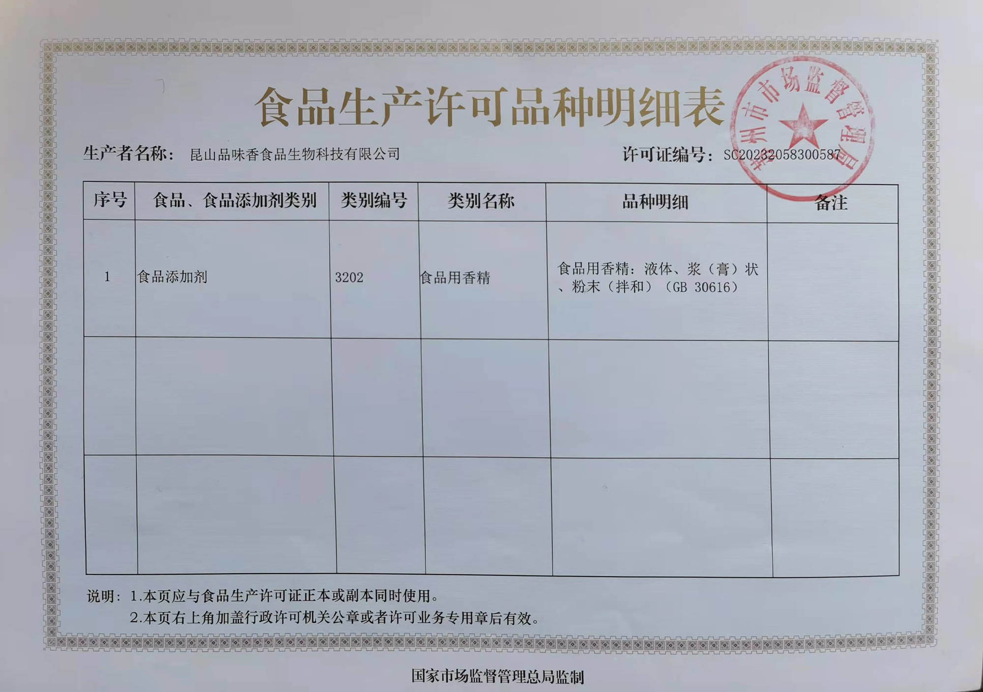 明細表